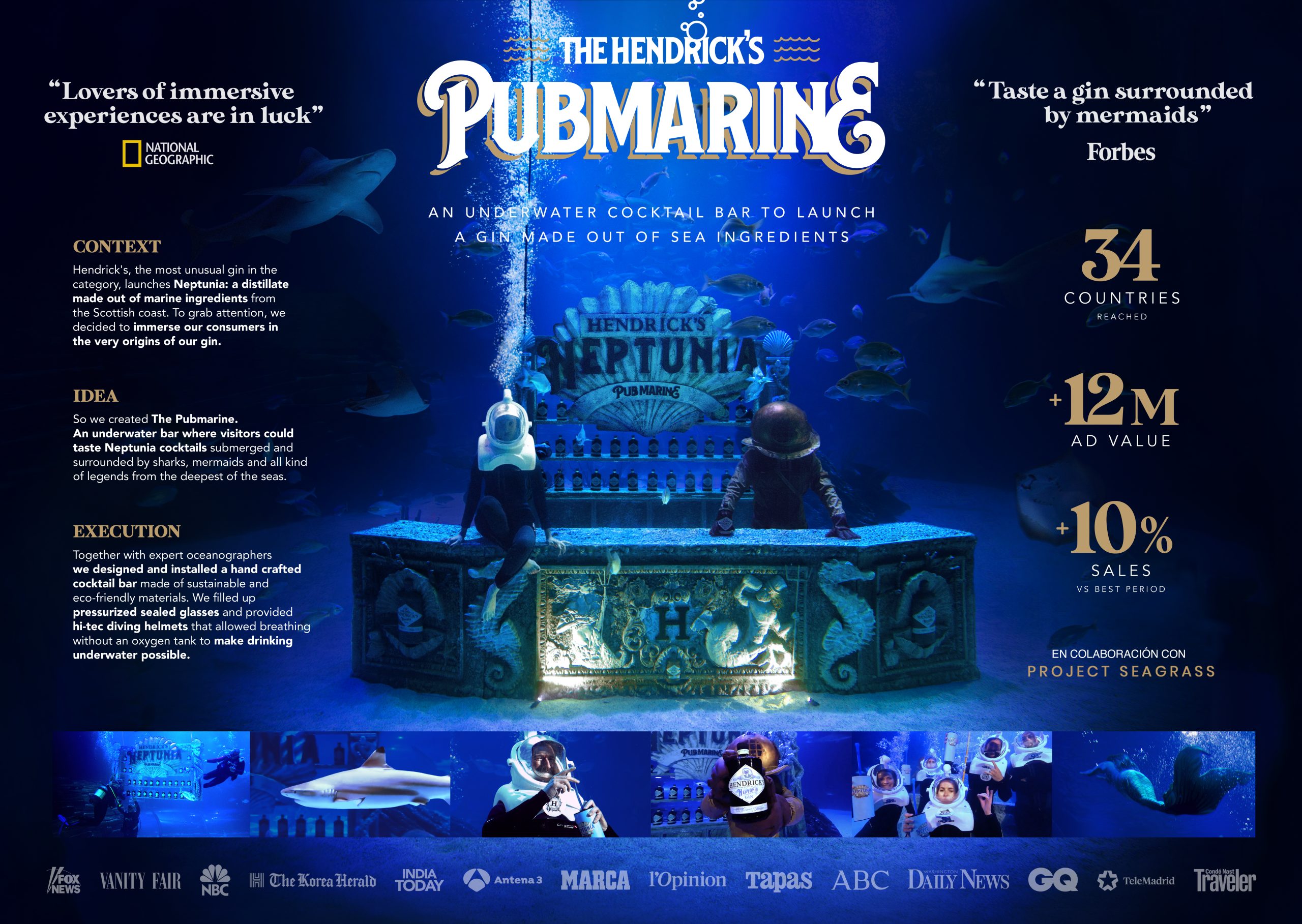 board-neptunia-ingles-scaled-1